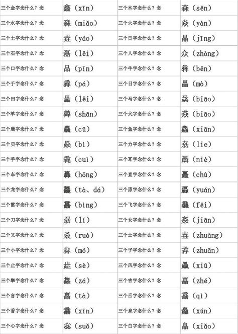 品字形的字|品的解释